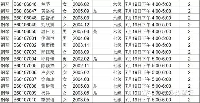 2015中央音乐学院音乐考级--(龙岩考级时间)